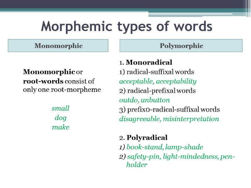 Morphemic types of words  Monomorphic Polymorphic    Monomorphic or  